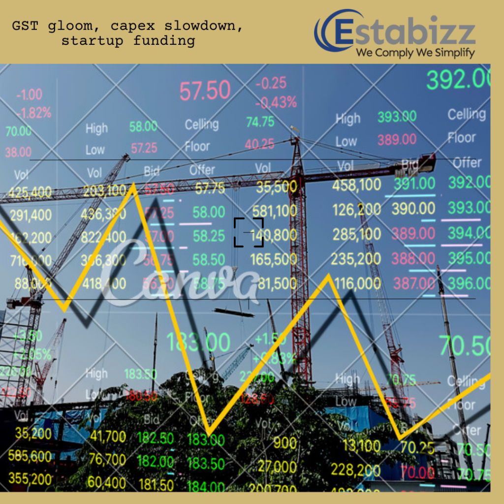 Analysis of Weekly Economic Indicators GST Collection Trends