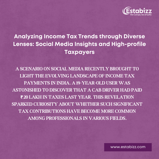 Analyzing Income Tax Trends through Diverse Lenses: Social Media Insights and High-profile Taxpayers