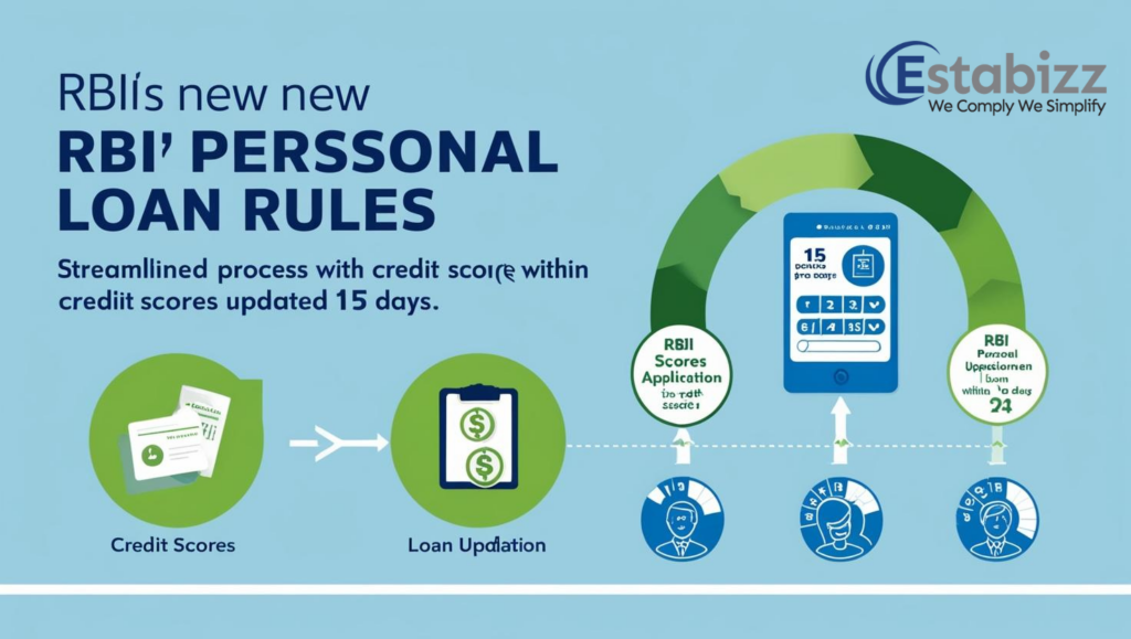 RBI Tightens Personal Loan Rules: Credit Scores Now Updated Within 15 Days
