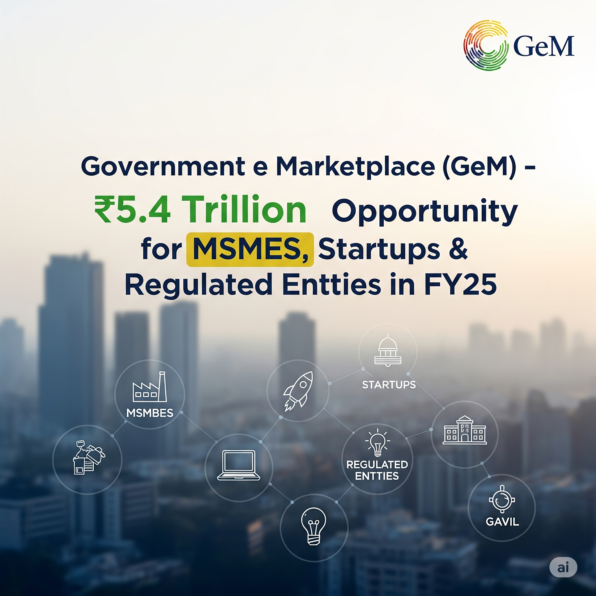 Government e Marketplace (GeM) – ₹5.4 Trillion Opportunity for MSMEs, Startups & Regulated Entities in FY25